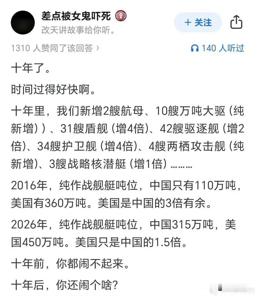 这十年，是我们新中国乃至整个中国历史上，海空军发展最快的十年。

现在想想十年前