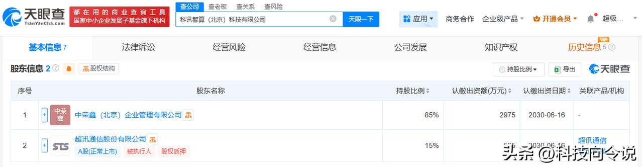 【超讯通信等在北京成立科讯智算公司 注册资本3500万】
天眼查App显示，近日