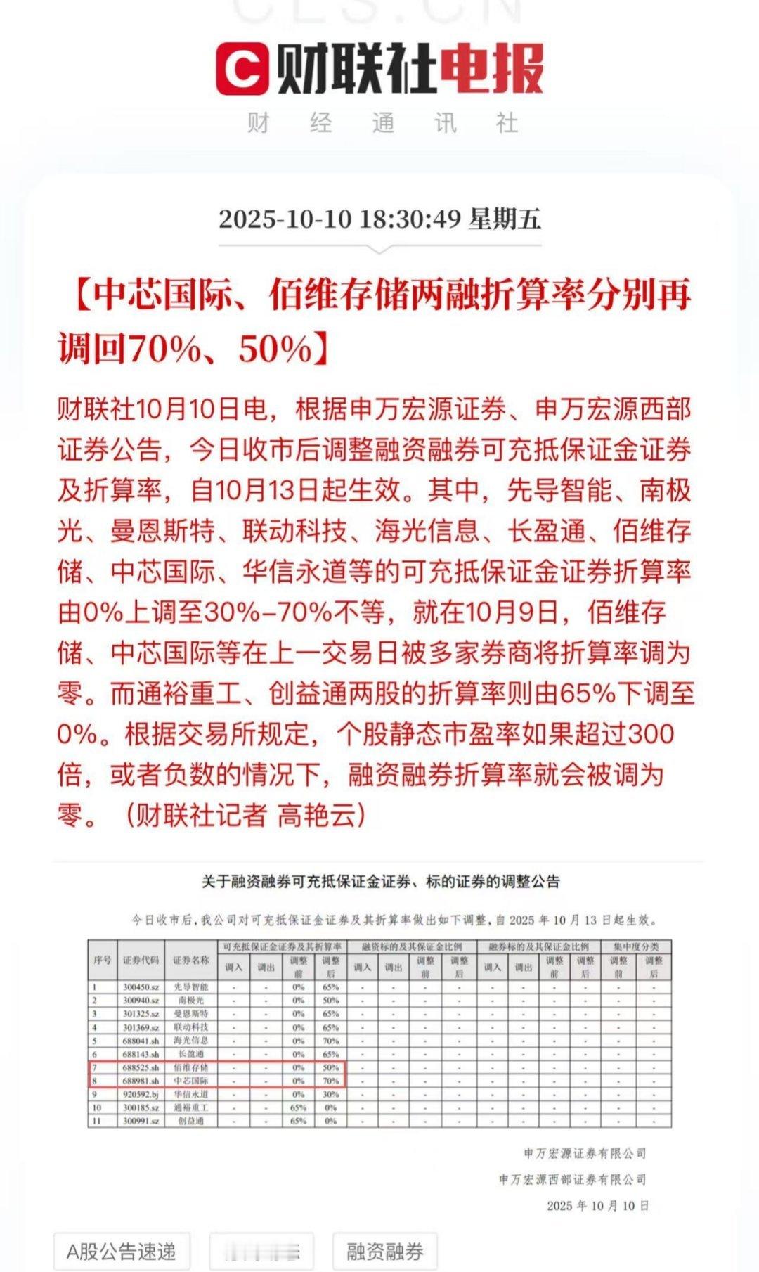 反应真快 ​​​