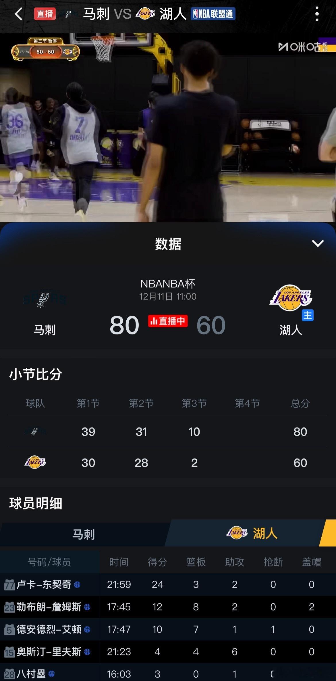 兄弟们，打开一看，心态崩啦 🥵nba杯四强对阵 马刺淘汰湖人湖人vs马刺
