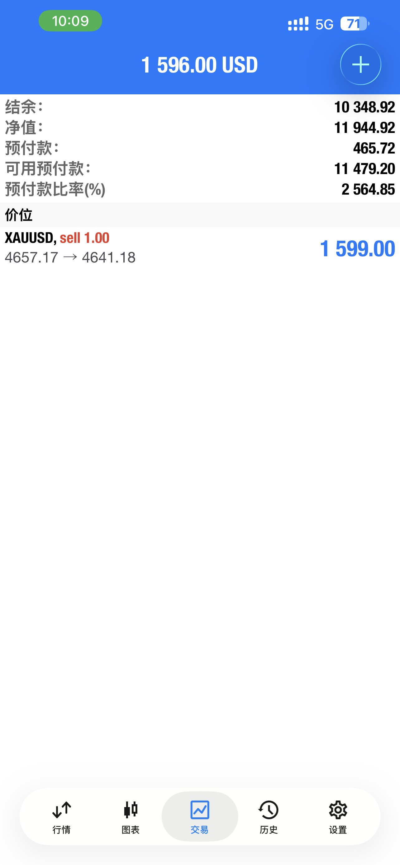拿下这波箜弹黄金