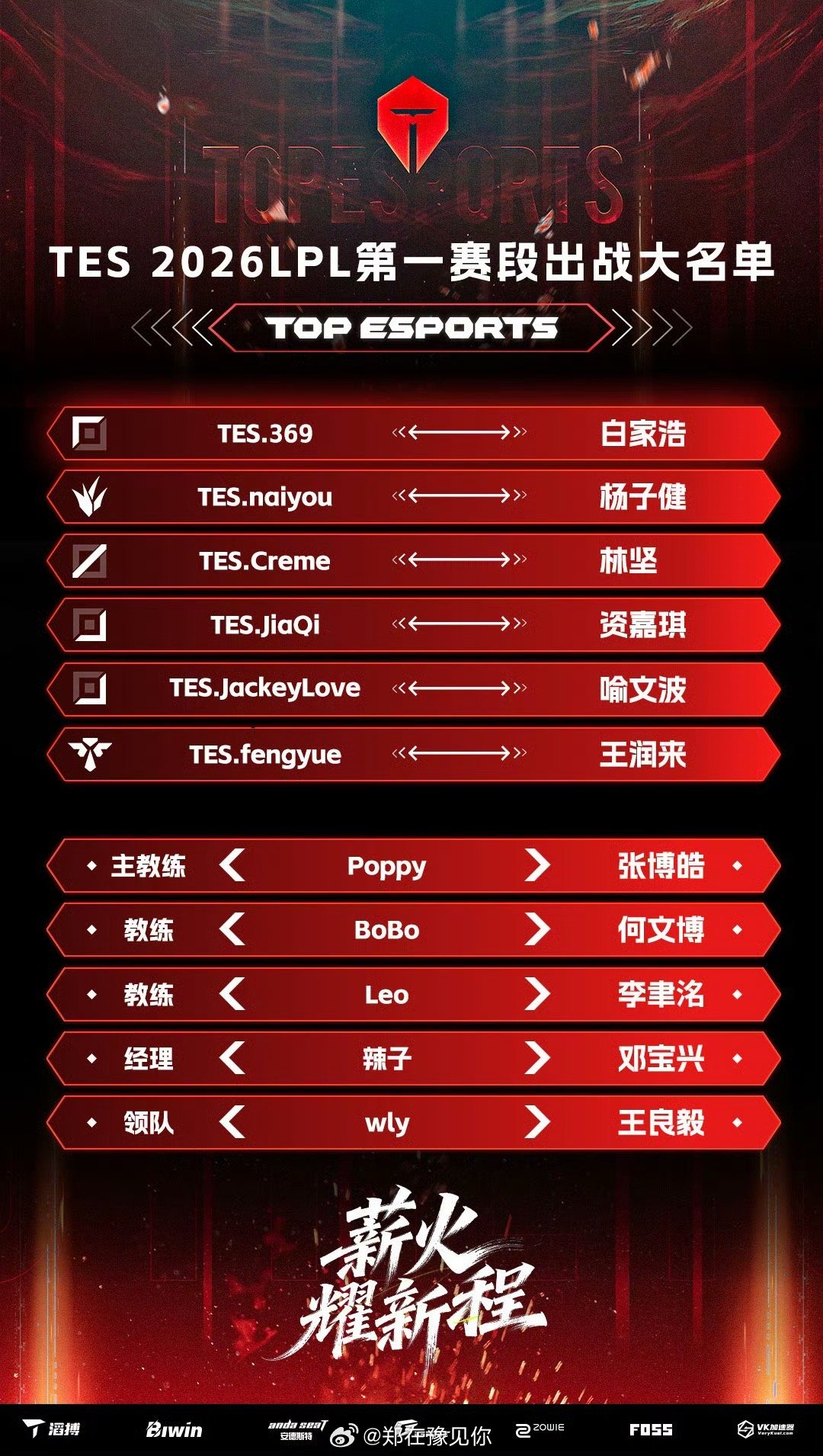 tes官宣2026新赛季大名单【滔搏电子竞技俱乐部英雄联盟分部 2026LPL第