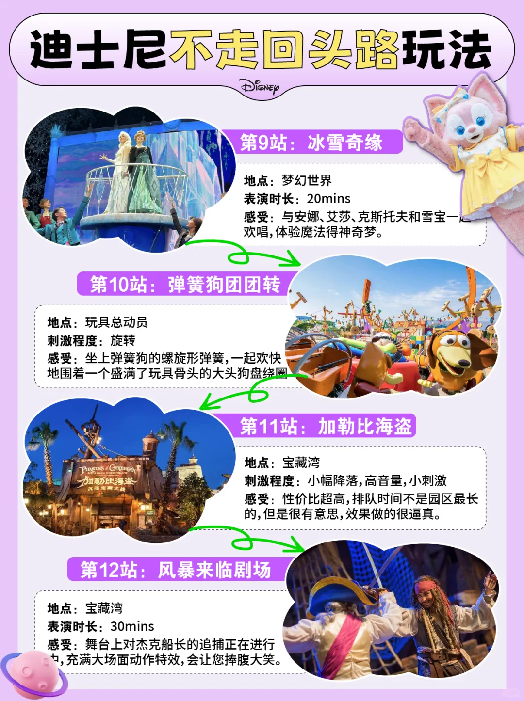 在迪士尼玩！🈚️氪金！一天刷15个项！路线分享
