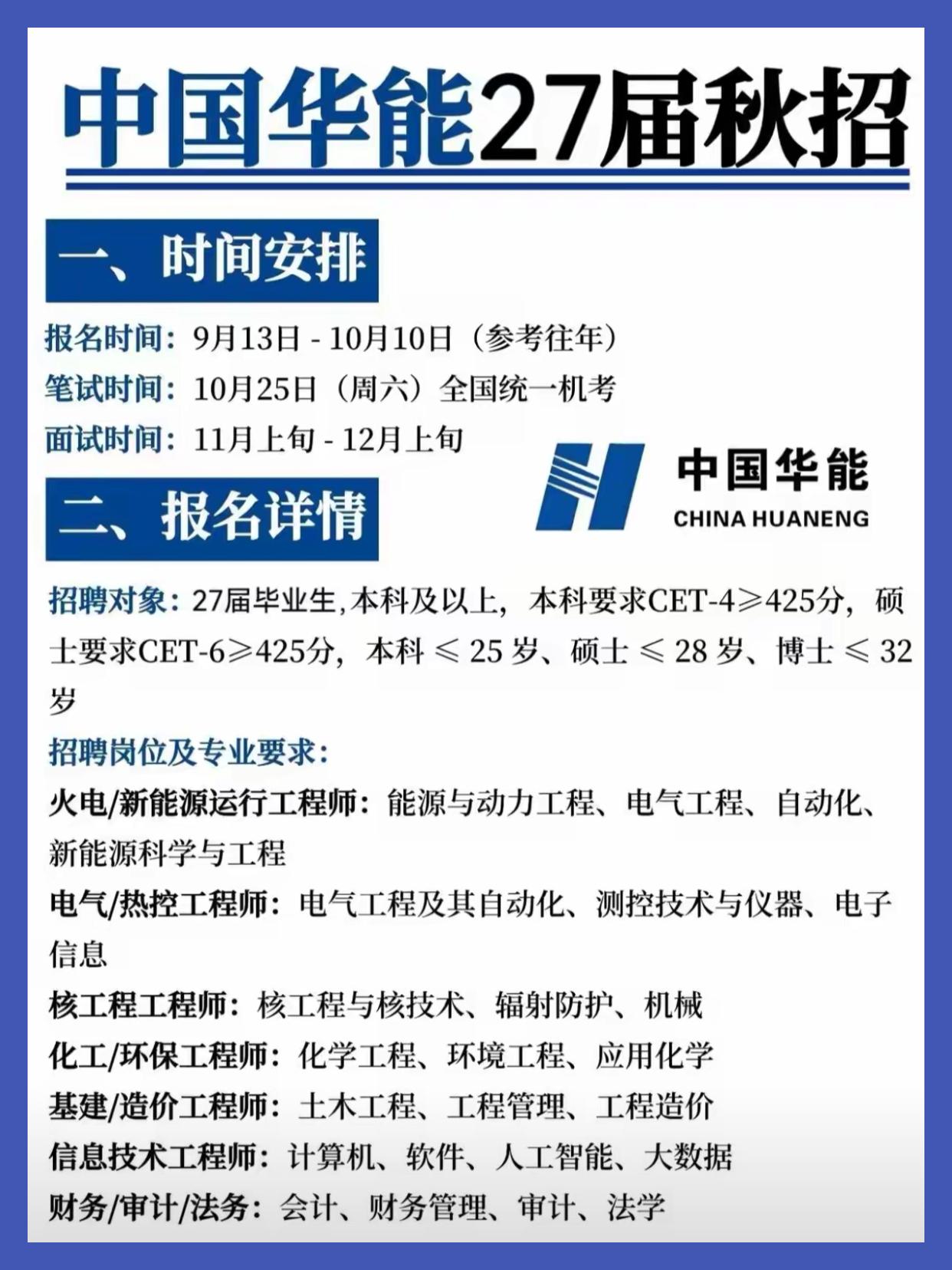 同学们，这次中国华能针对27届毕业生的招聘已经排上了日程，真心希望大家能把这个机