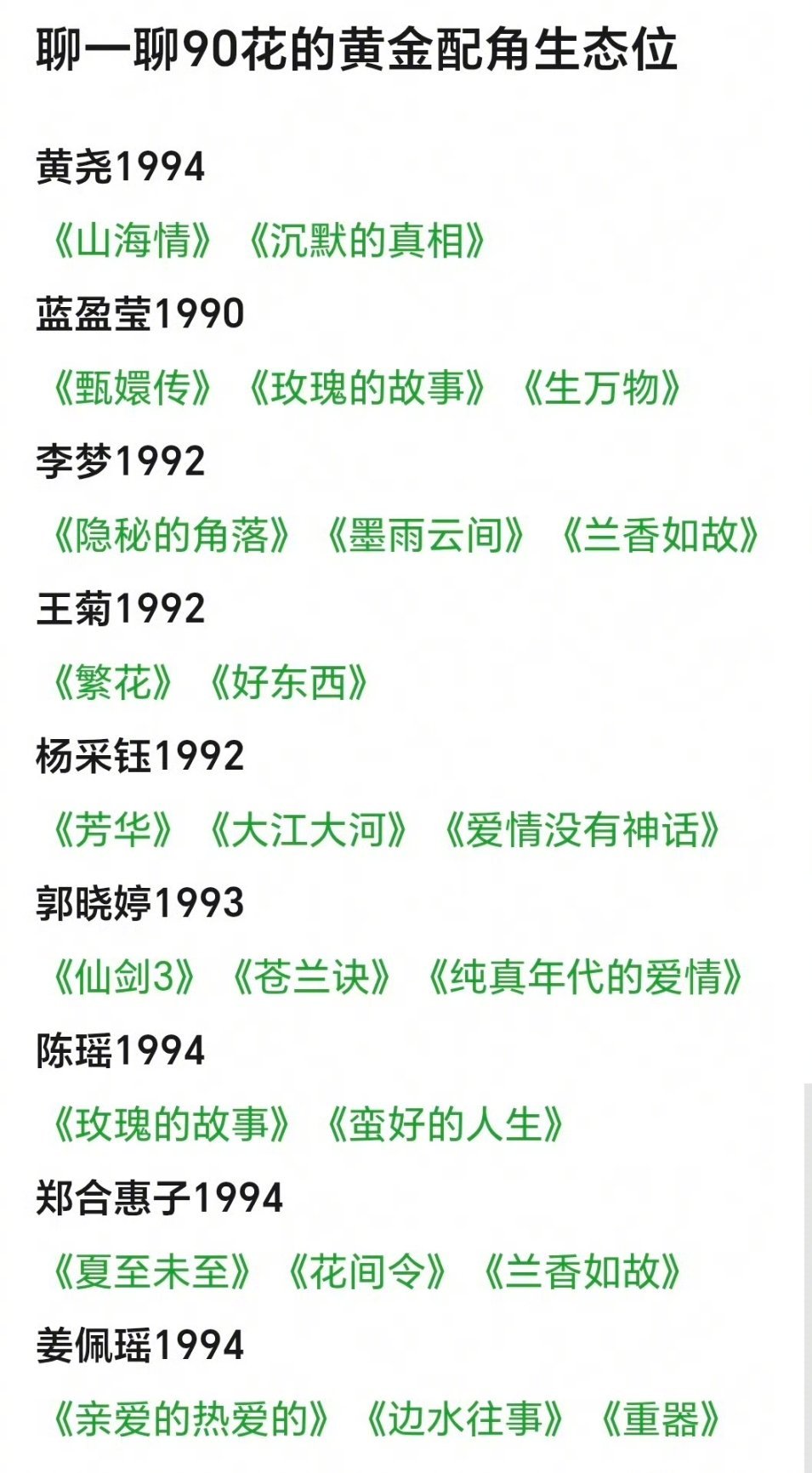 网友总结的90花黄金配角生态位还挺有意思。李梦、郑合惠子、郭晓婷拍了不少古装剧，