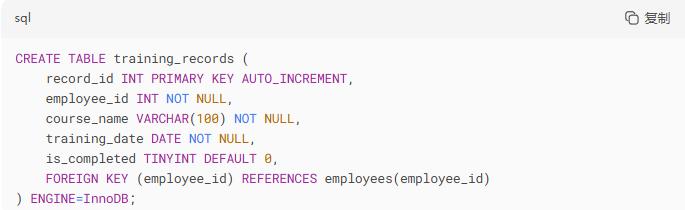 MySQL培训记录的黄金组合， InnoDB和Memory你用对了吗？
MySQ