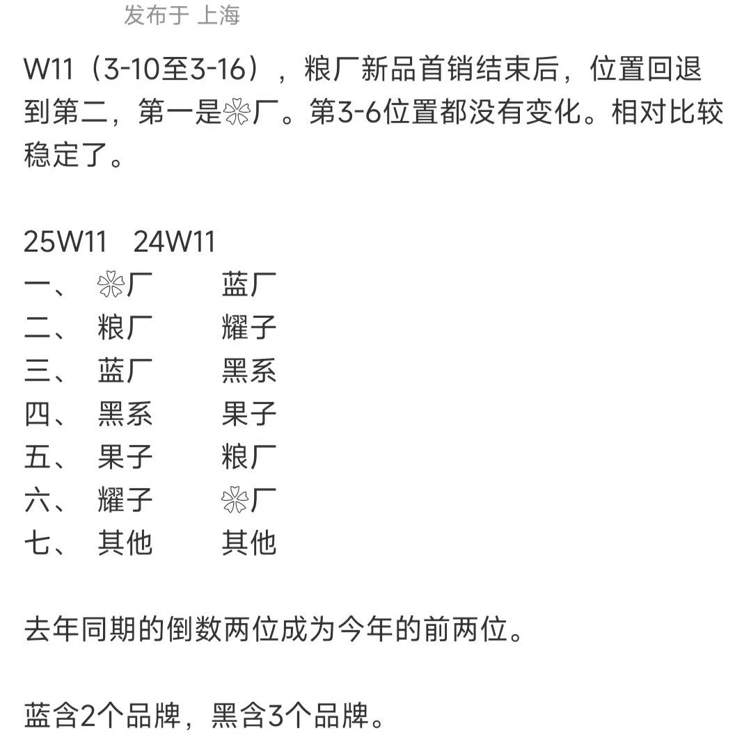 你米也是出息了，去年这会都是第五第六，今年直接第一第二了，这下我真信你米明年稳定