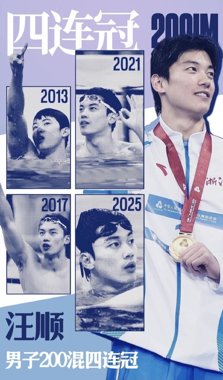 汪顺在十五运会男子200米混合泳决赛中，以1分56秒20的佳绩强势夺冠～实现该项