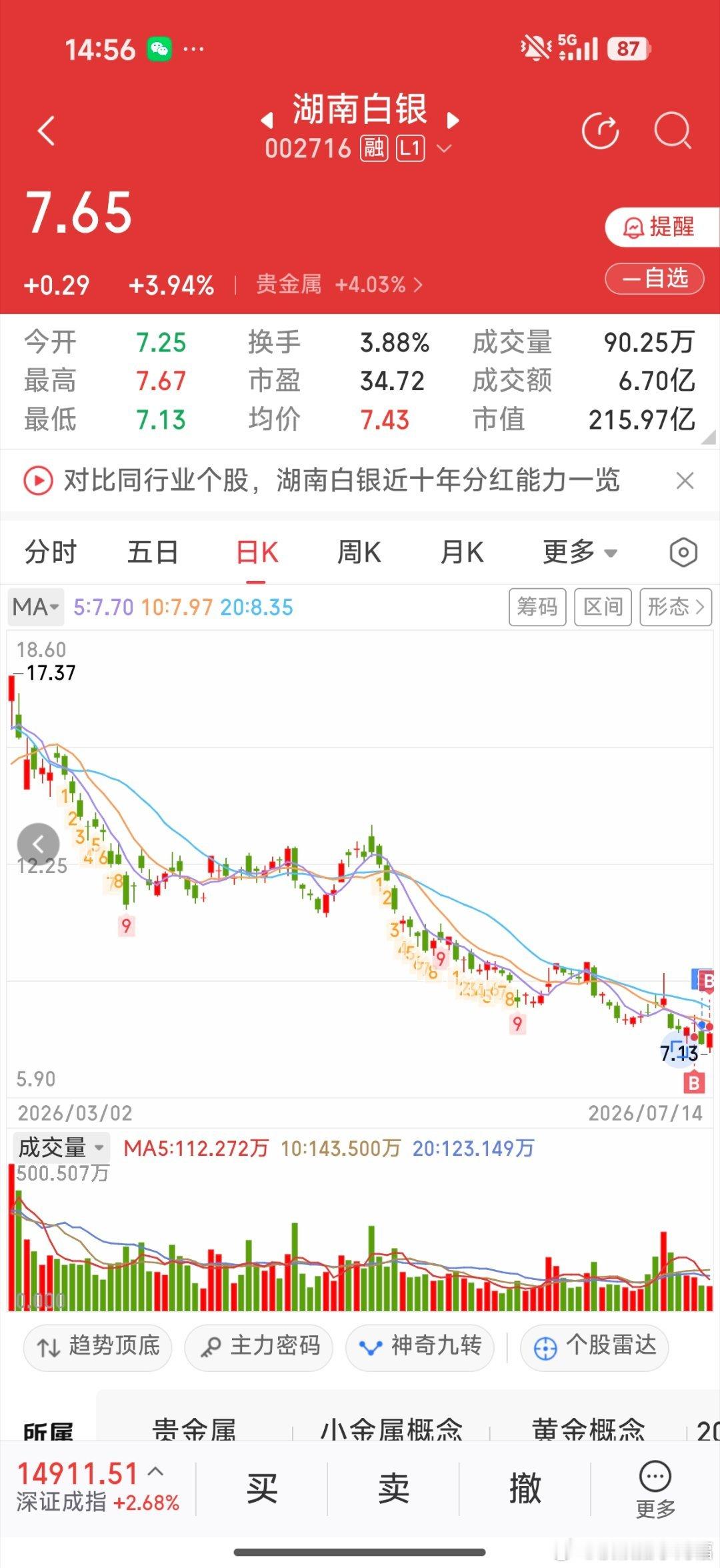 湖南白银表现也不错