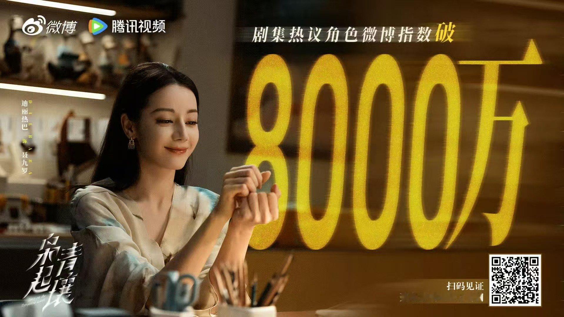 迪丽热巴指数破8000万