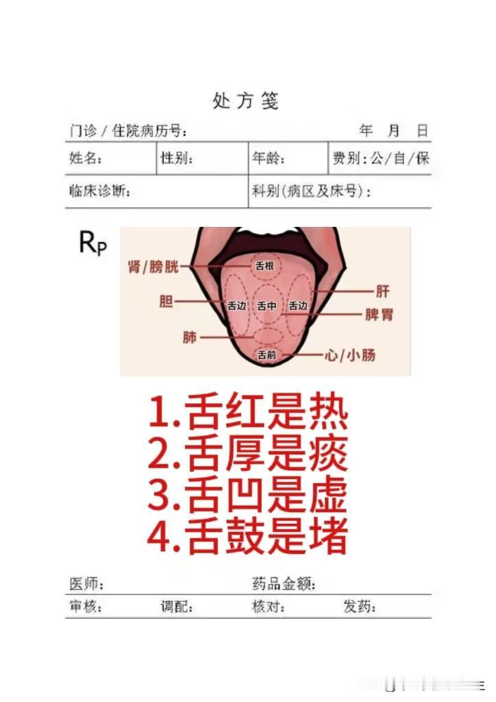今日有空，免费为大家分析舌象，你拍我就看，一舌一分析，全天在线回复！#中医##舌