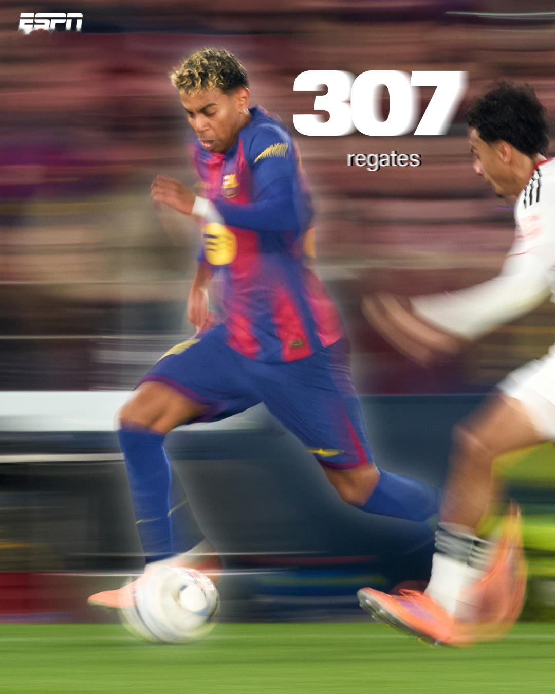 自2016年 Sofascore 有统计以来，只有内马尔（2017，335）和亚