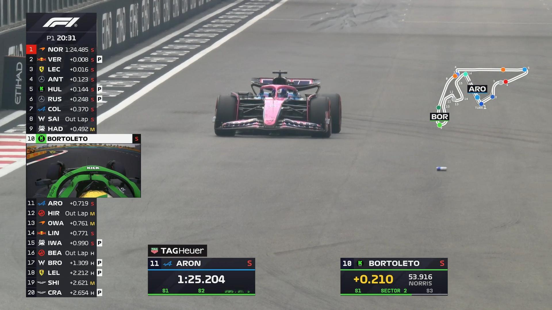 赛道上有个……易拉罐？F12025F1阿布扎比大奖赛