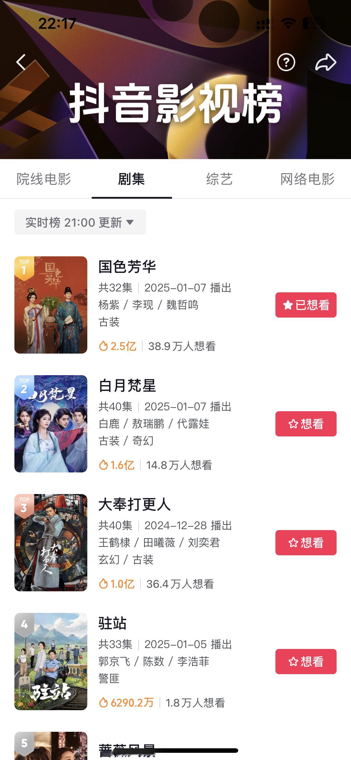 杨紫国色芳华，抖，影视榜，热度破2.5亿了~ 