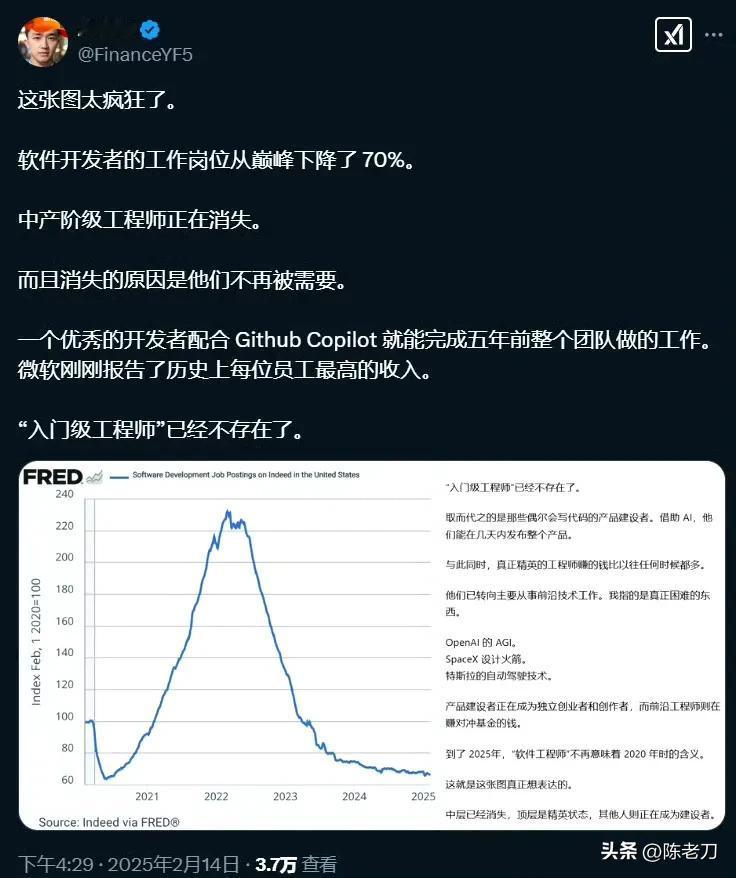 软件开发工作者的岗位需求下降了70%～ 这是真的还是假的，是什么原因导致，还是a