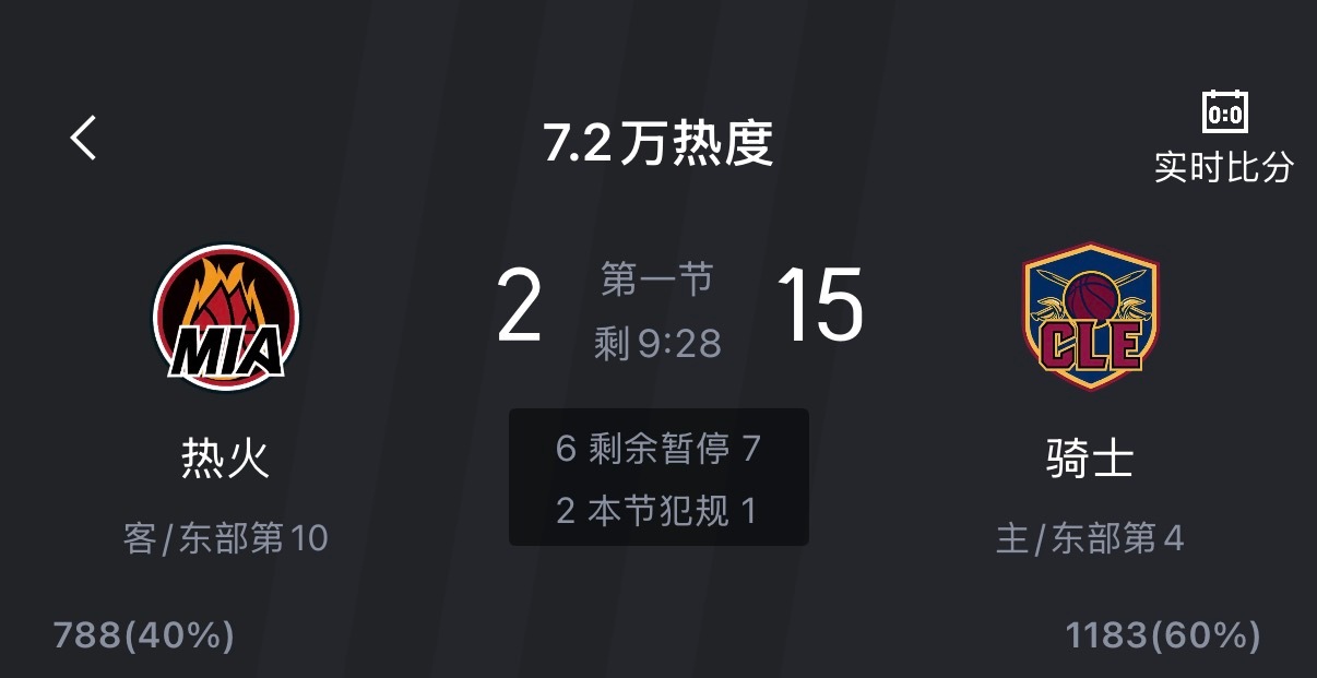 阿伦回来果然不一样，这开局怎么说