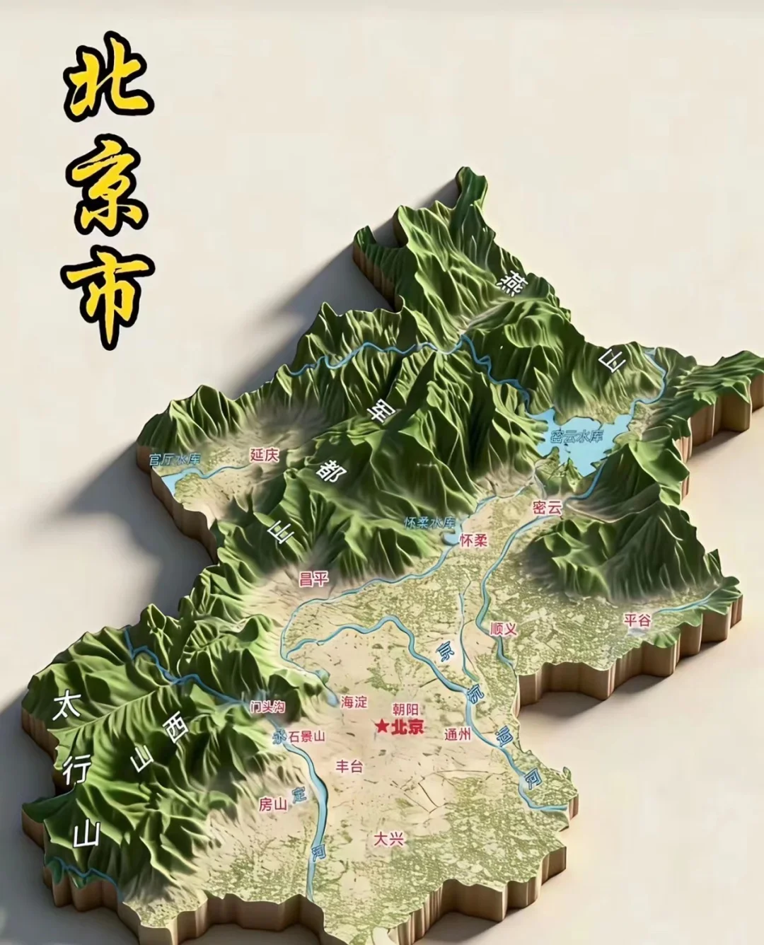 🤔北京东/南边不服？海淀的王牌太硬了！