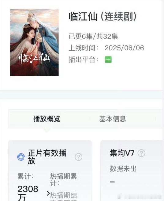 临江仙首日云合2308w白鹿曾舜晞临江仙首日云合2308w 《临江仙》首播云合数
