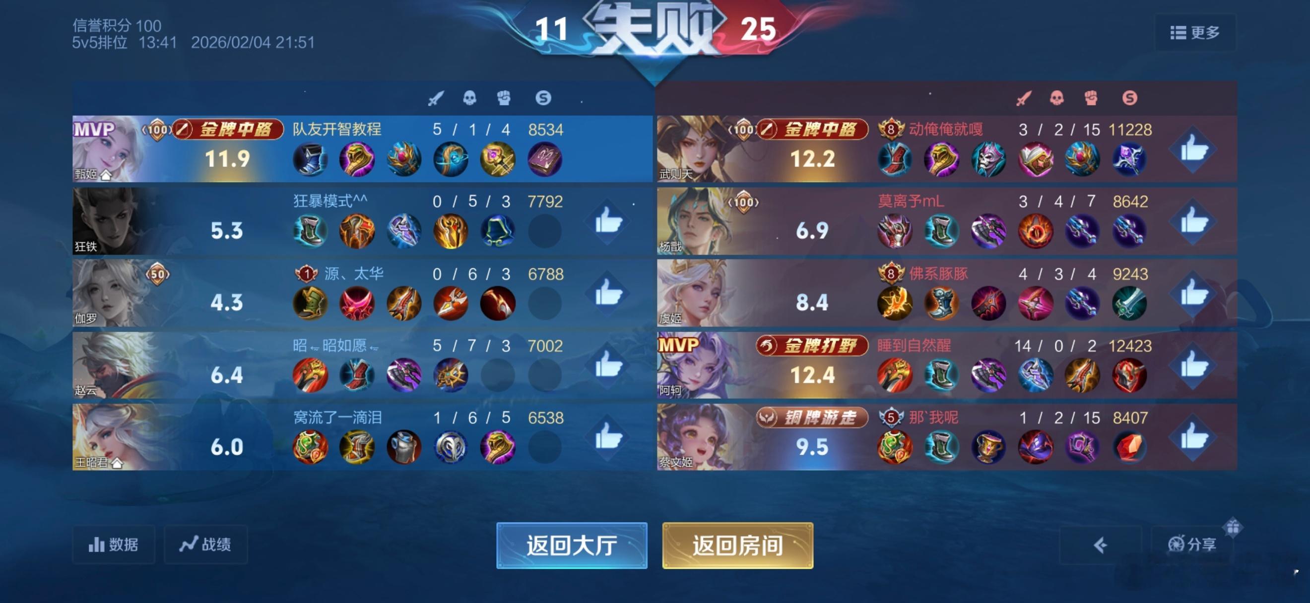 队友没有一个是人系列➕1 