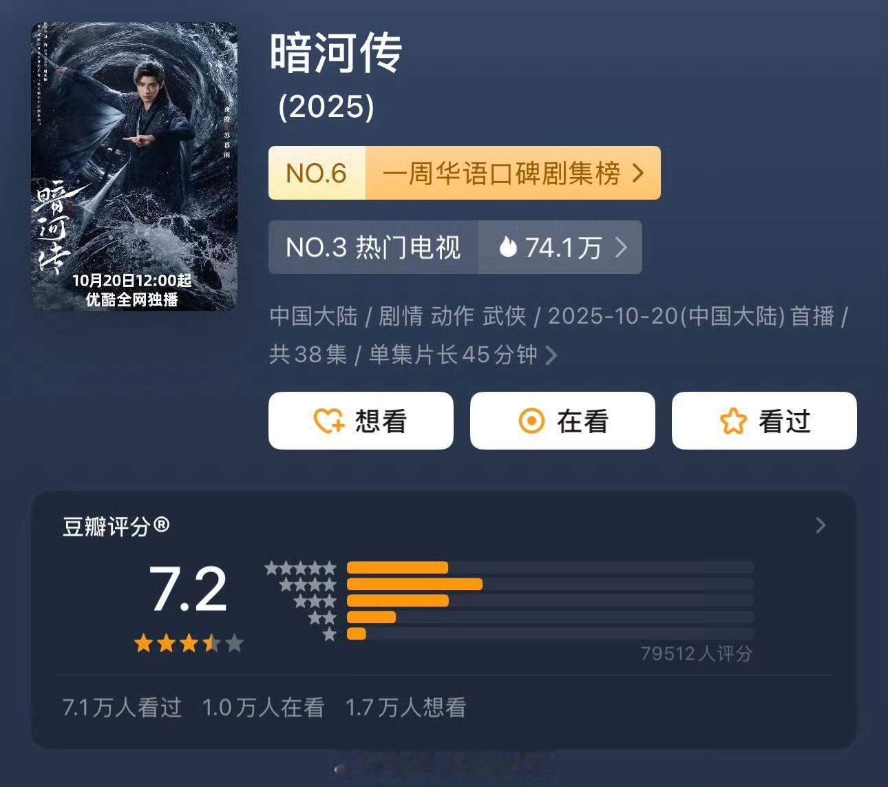 暗河传涨分暗河传豆瓣涨至7.2分暗河传豆瓣涨至7.2分，牛的，行 ​​​