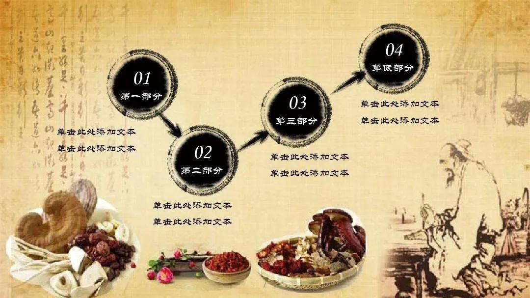 你是否经常因为一些常见的小毛病去医院却得不到有效的治疗？今天就来给大家介绍十二种