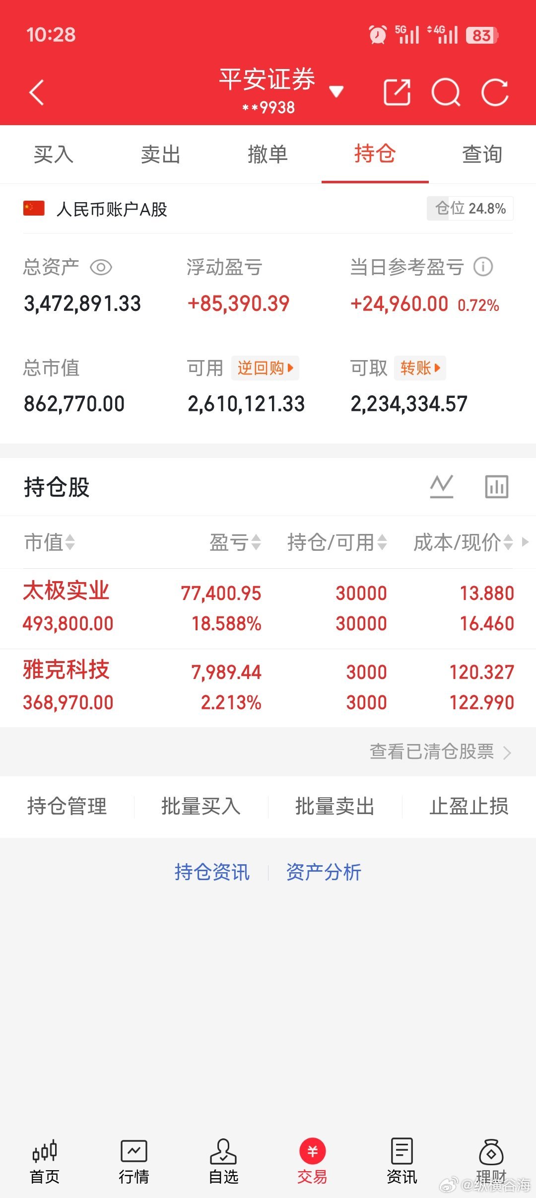 今日持仓分享！ 