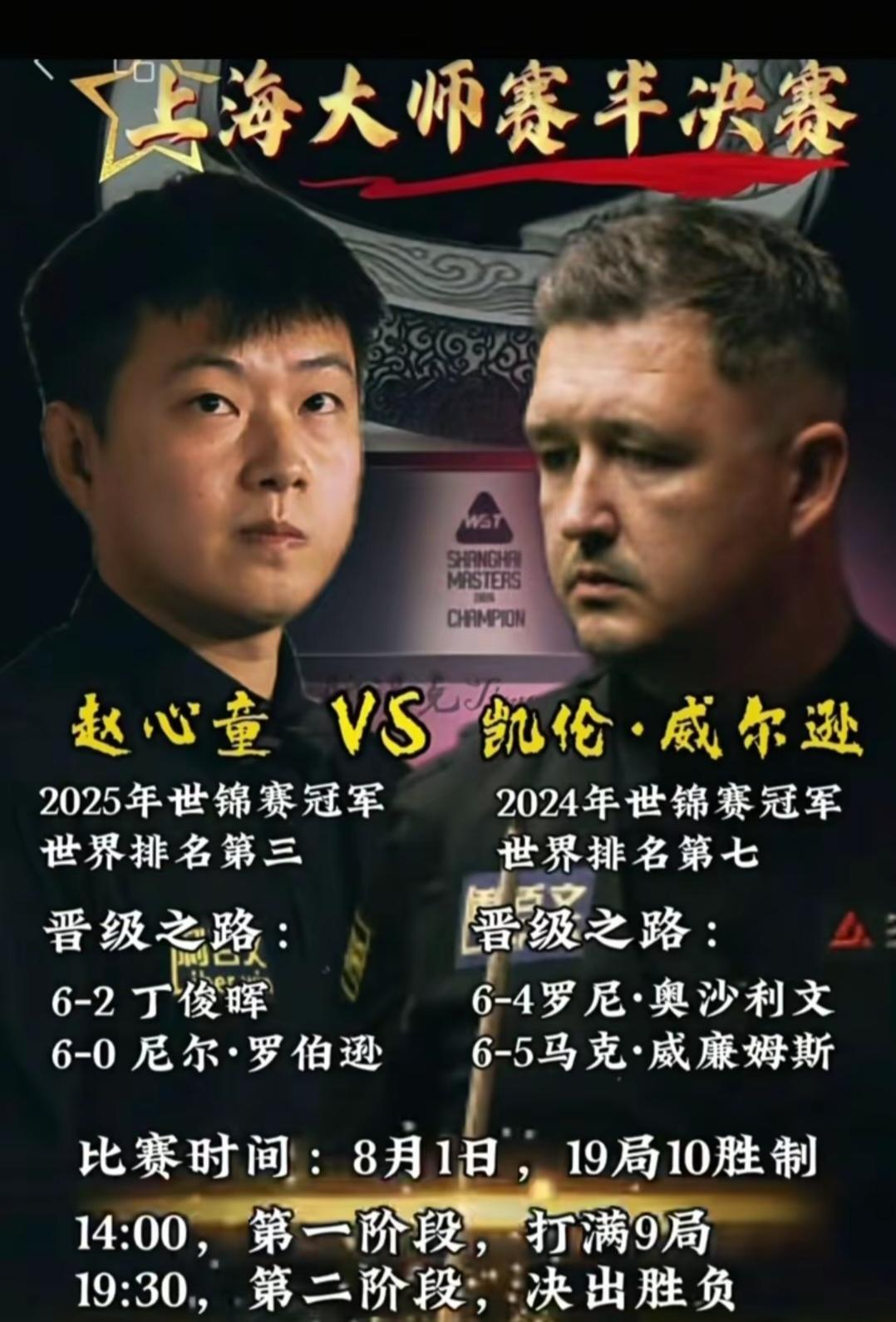 赵心童囧哥对攻大战，一个细节成为胜负的关键
北京时间8月1日晚，上海大师赛最后一
