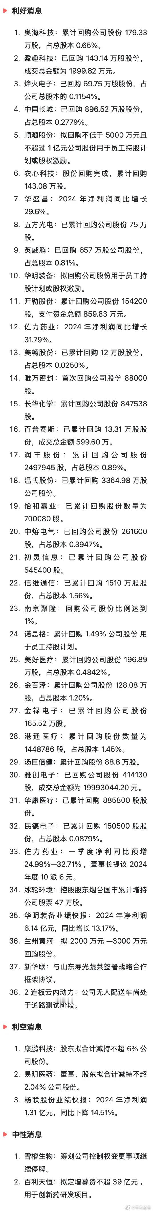 3月9日晚间，多家上市公司发布重大利空利好公告请提供具体问题，以便我根据这些信息