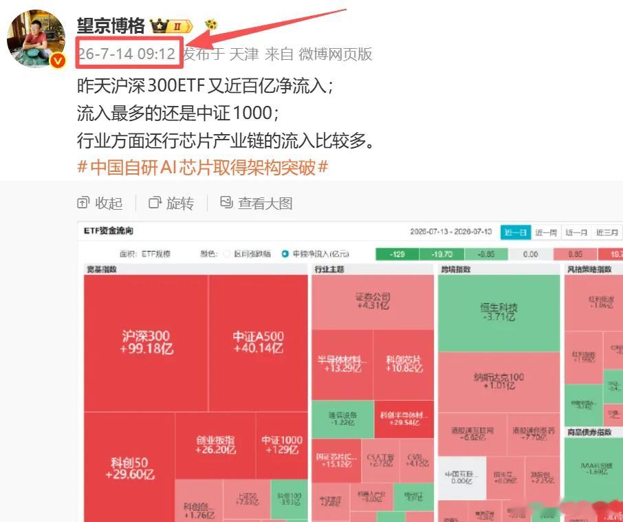 给V型拉升硬找理由~市场这东西，有时候就是专门等你分析完了再行动。今天上午市场继