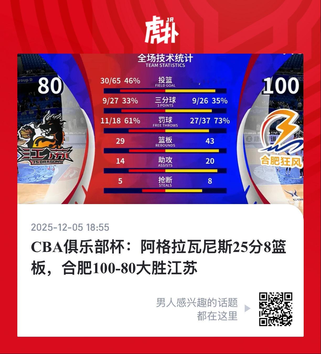 想起开季前的目标…挺好笑的也😂 