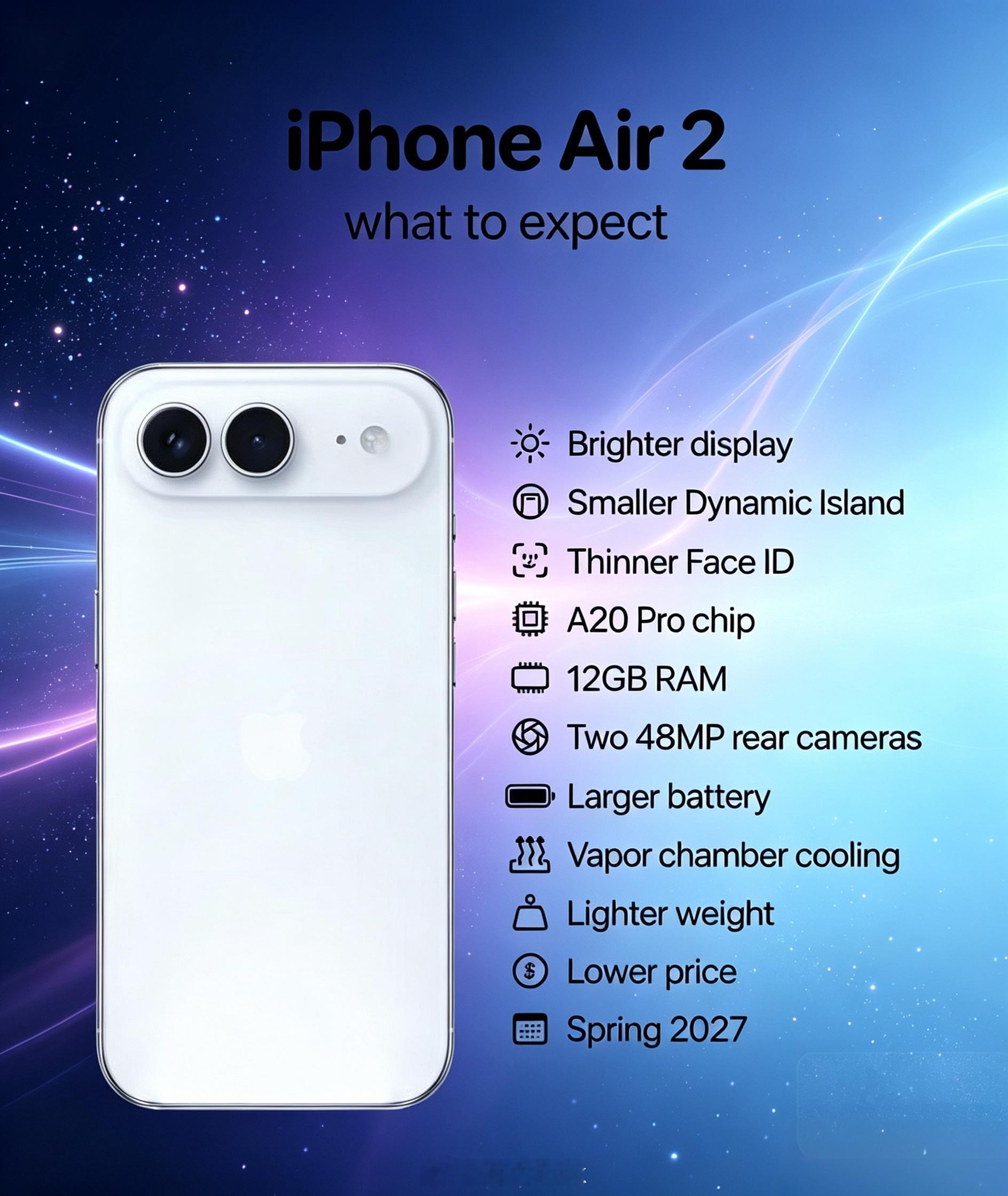 iPhoneAir2补齐三大短板 升级双48MP、电池提升10%、2nm芯片A2