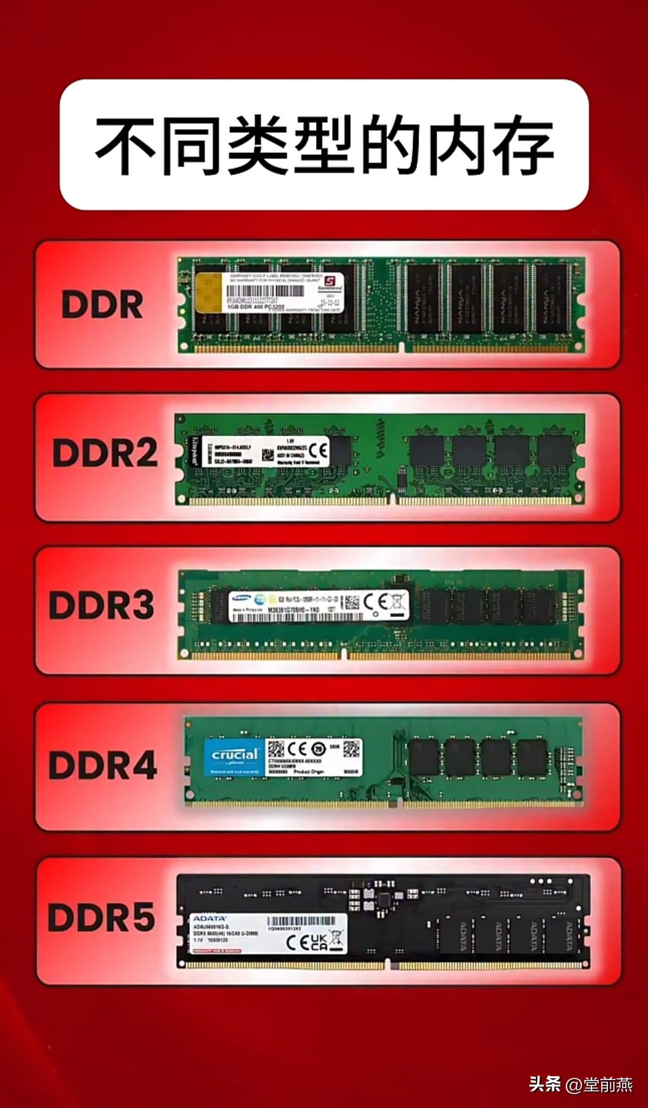 不同类型的内存条，谁能想连旧的也能卖高价了，甚至1代2代内存条还可能有金箔覆膜的