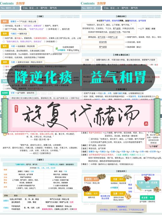 学习笔记第311篇｜方剂