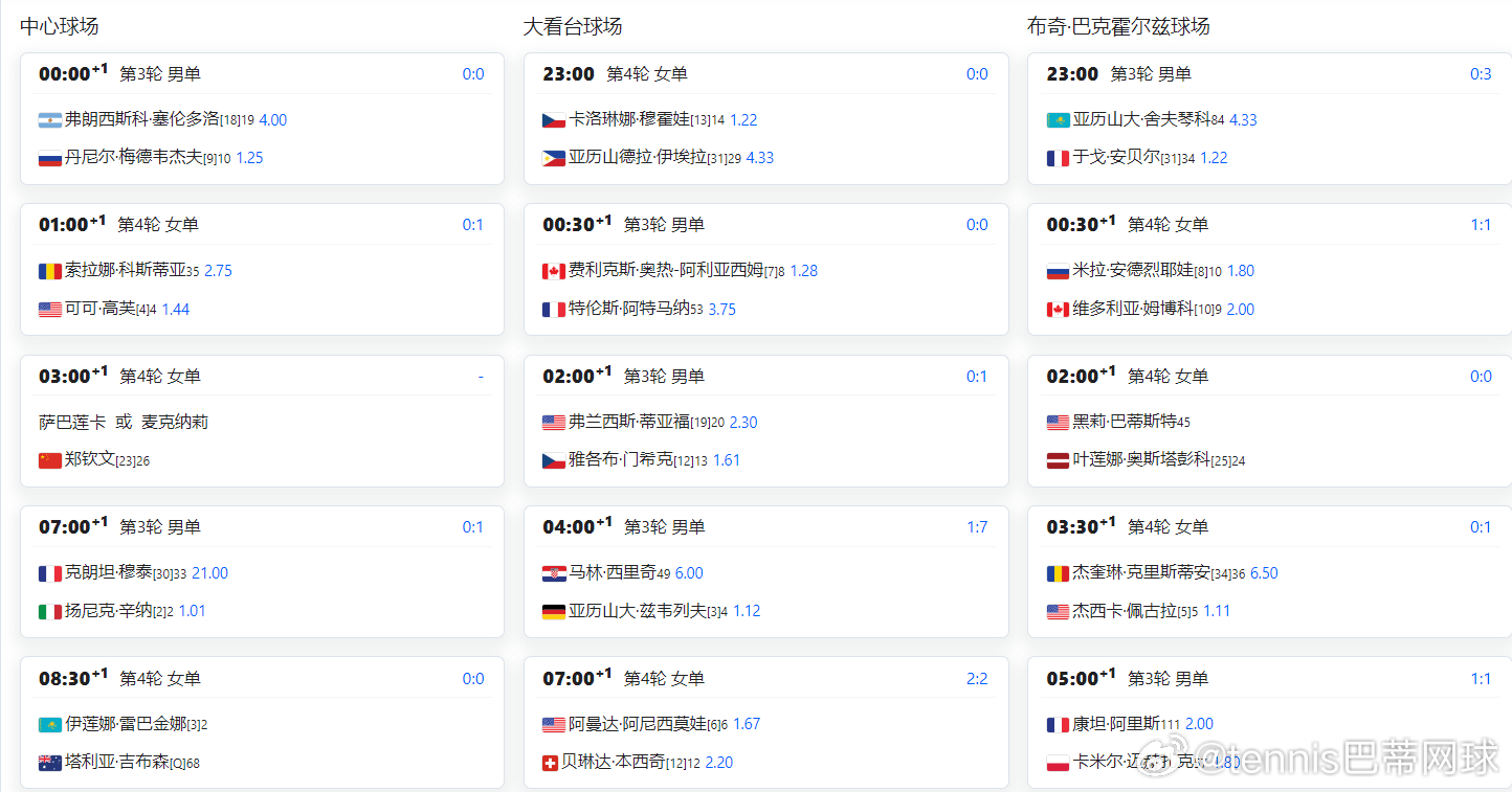 明天迈阿密赛程 郑钦文比赛时间不太友好哦中心场0点 梅总🇷🇺vs塞伦多洛🇦