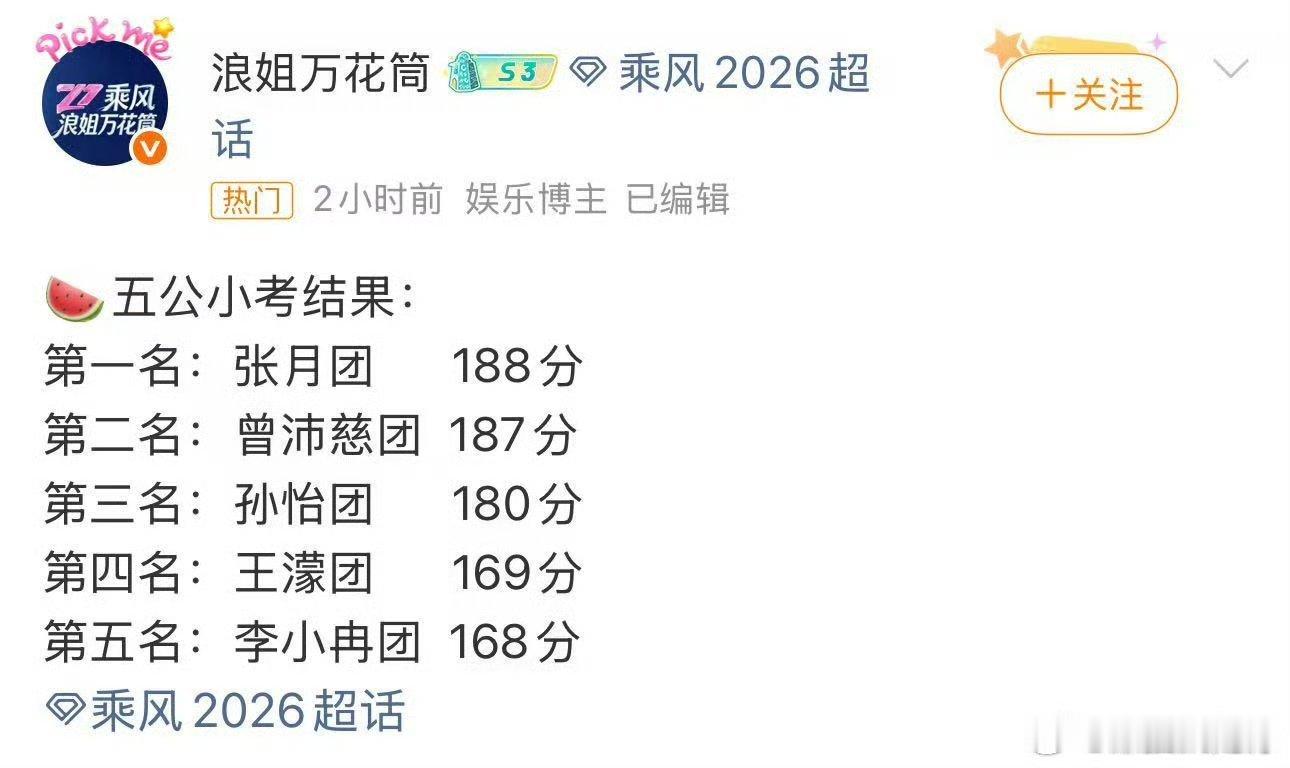 五公小考李小冉团第五五公小考结果，张月团第一，李小冉团第五。 