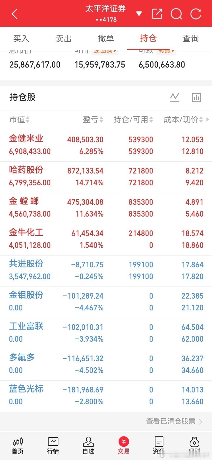兄弟们内容审核严格了今天所有操作都在这懂的都懂 ​​​