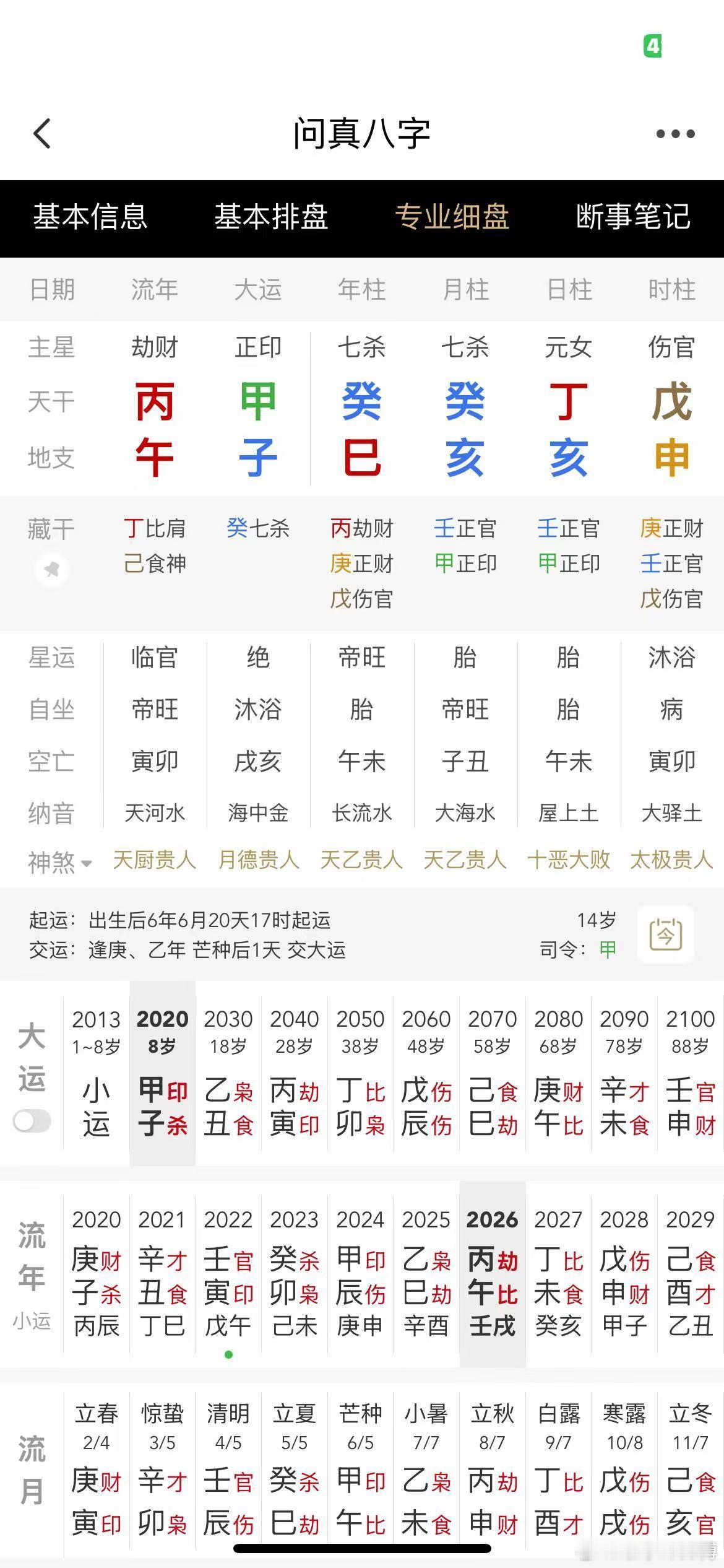 杀旺又行杀运，今年大运冲流年，这小女孩现在莫名发烧市医院都查不出病因，现在送往省