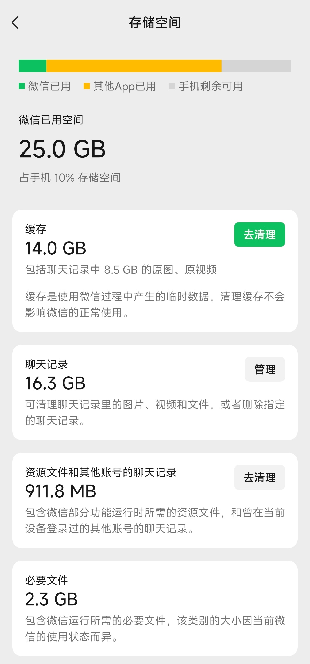 微信内存一下子就少了10G默默的看了眼自己的其实也还好，不用清理平常用得最多的聊