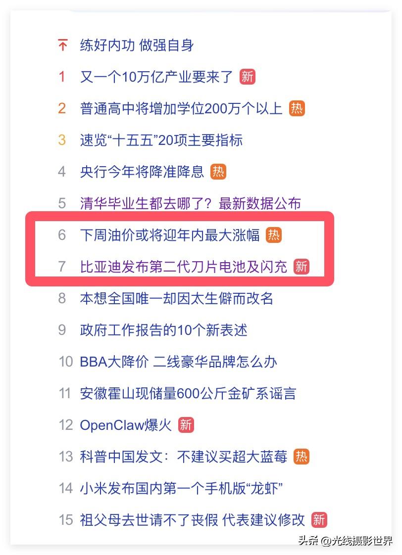 连续2个月下跌的汽车市场，可能要迎来春天啦！3月6日，