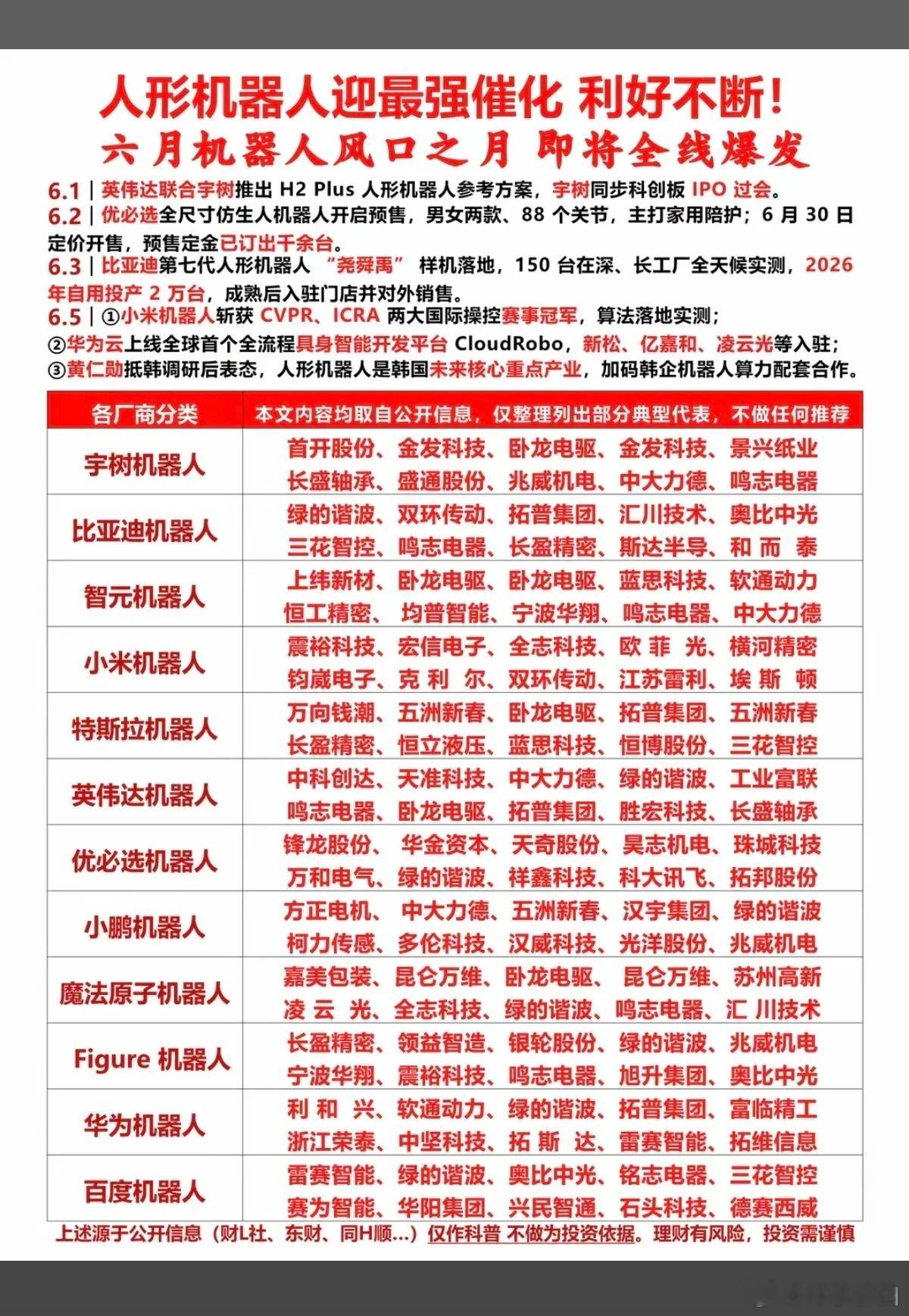 人形机器人政策利好不断行业迎来井喷 
