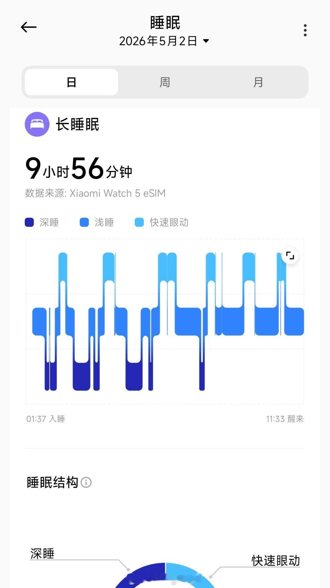 久违的一次十小时，早……