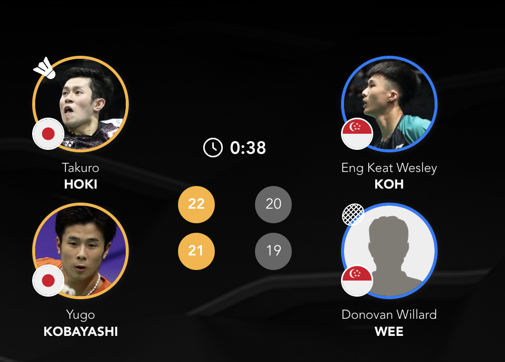 2026亚洲羽毛球团体锦标赛 【男团C组：日本🇯🇵 1-1 🇸🇬新加坡】