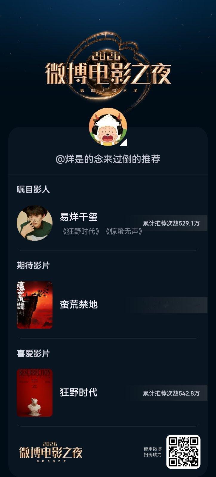 2026微博电影之夜线上荣誉推荐活动进行中！四大赛道——年度期待影片、年度喜爱影