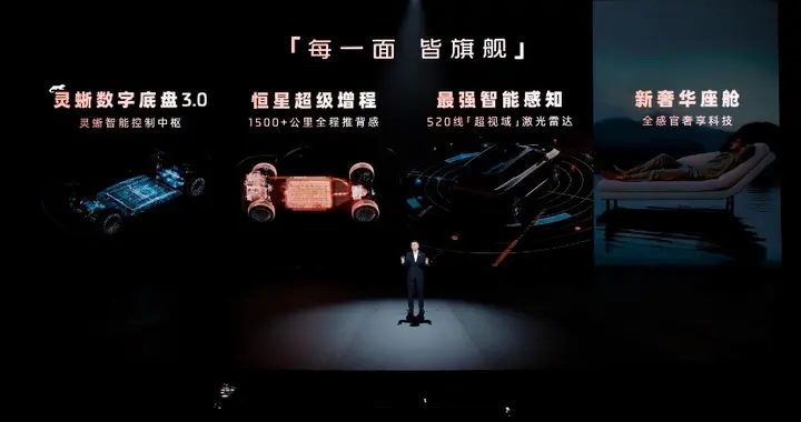 闪电快讯 ｜ 智己LS9上市：起售价32.28万元 25分钟大定超5000辆