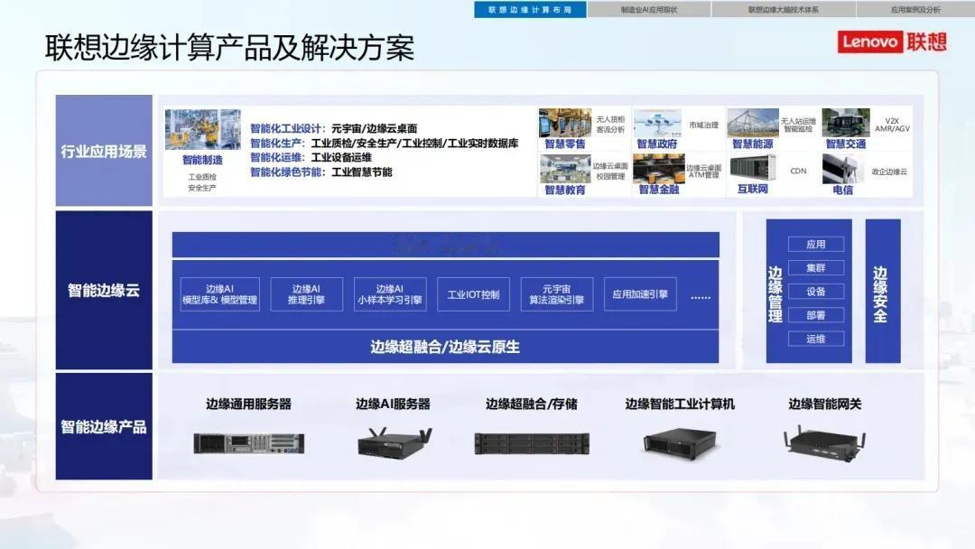 从边缘计算这样的冷门产业排行榜，看中国科技企业的发力点。近日，2024中国边缘计