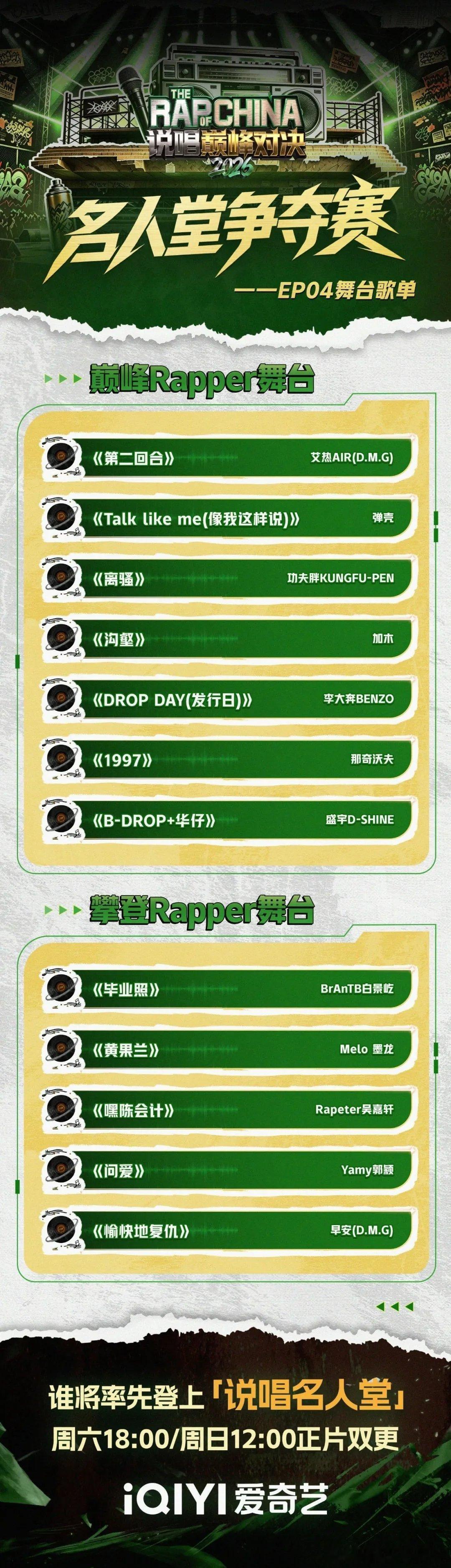 首轮名人堂TOP3争夺战今天十八点准时开启，周日十二点还会更新，到底是OG包揽还