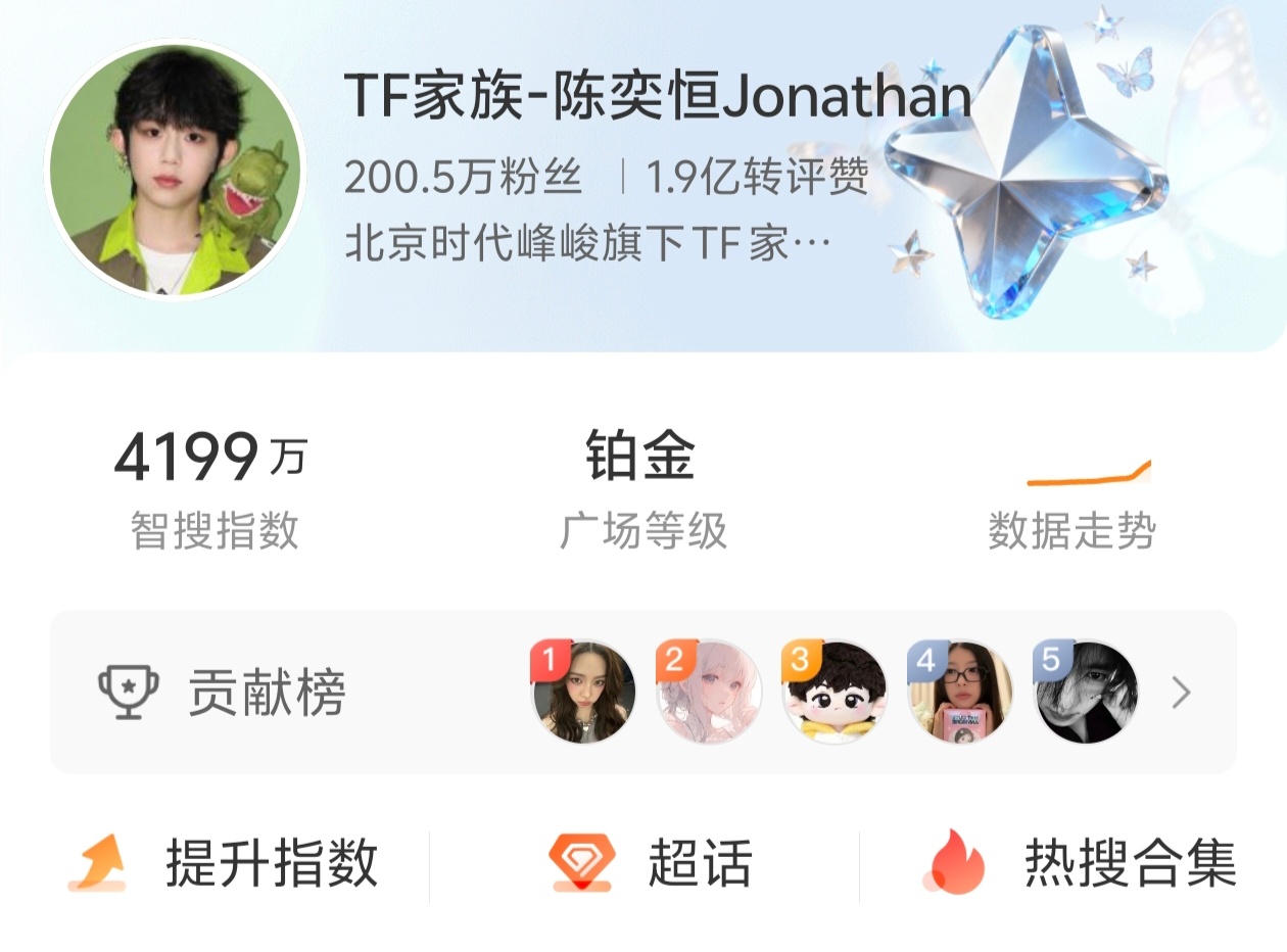 【陈奕恒】陈奕恒回来了 . TF家族冒泡 陈奕恒刚回来，微博智搜指数4199w，