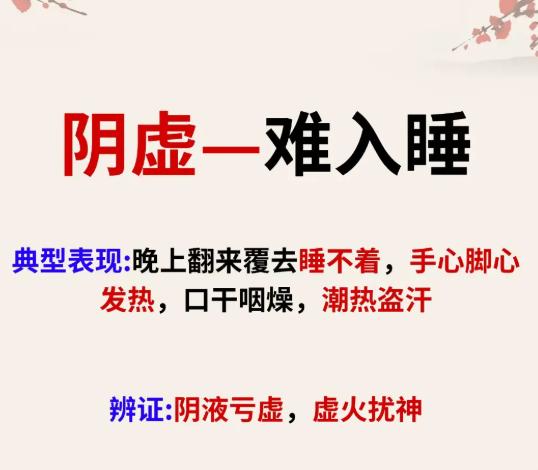 不同睡眠问题，对应不同中医体质类型