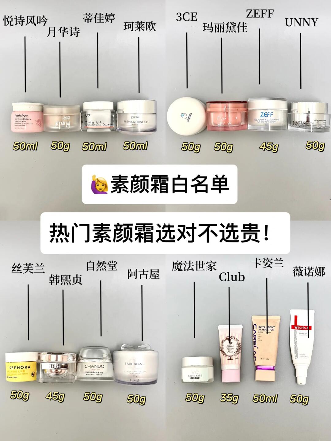 优中选优！新品素颜霜功课选这些就对了！