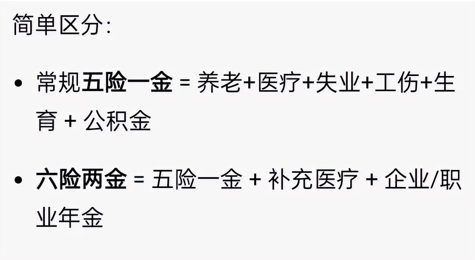 五险一金具体指什么？六险两金又具体指什么？